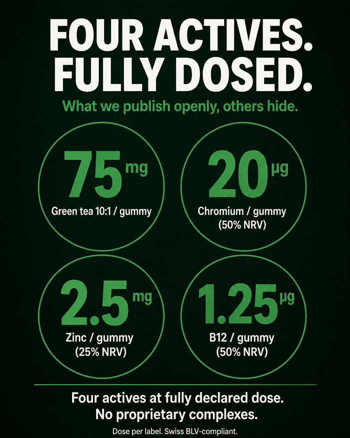 en carousel-3-dose-card