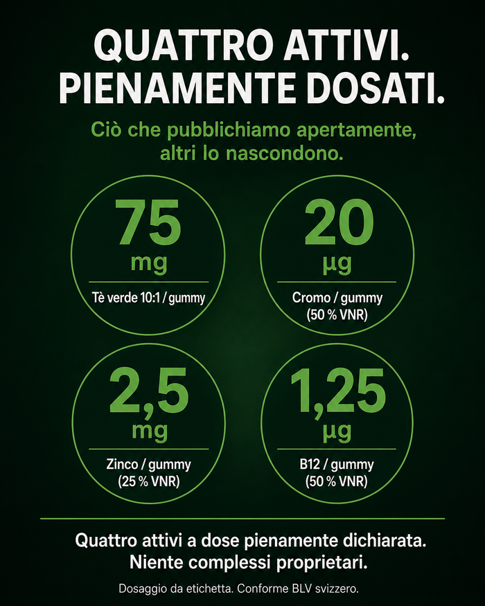 it carousel-3-dose-card