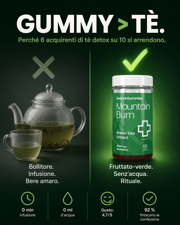 it carousel-4-vs-pills