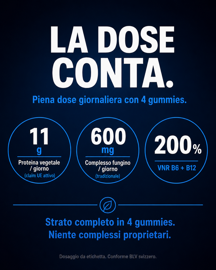 it carousel-3-dose-card