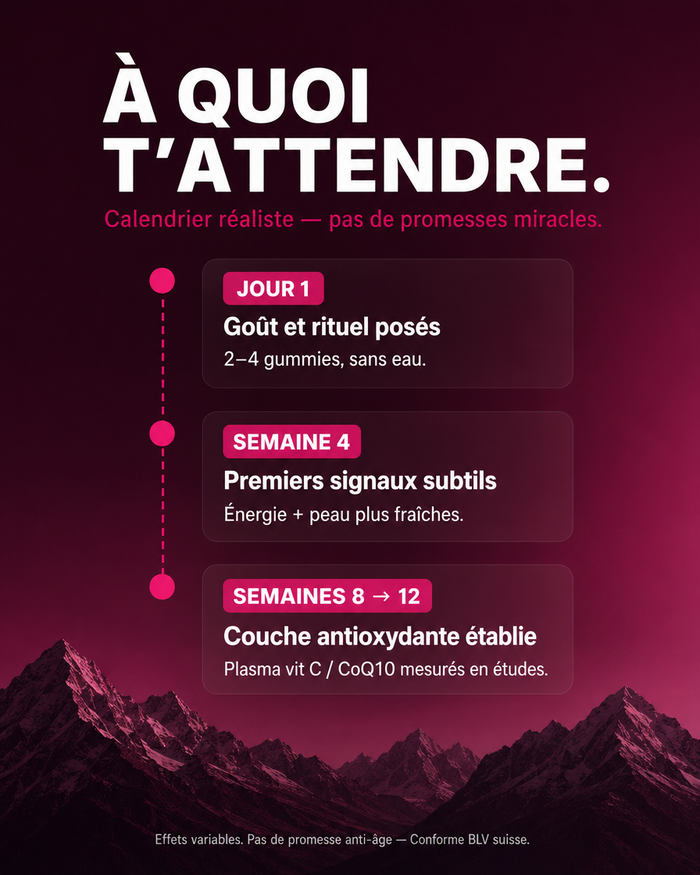 fr carousel-7-timeline