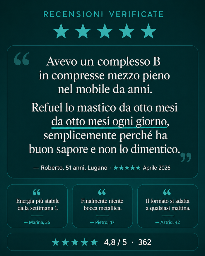 it carousel-5-testimonials