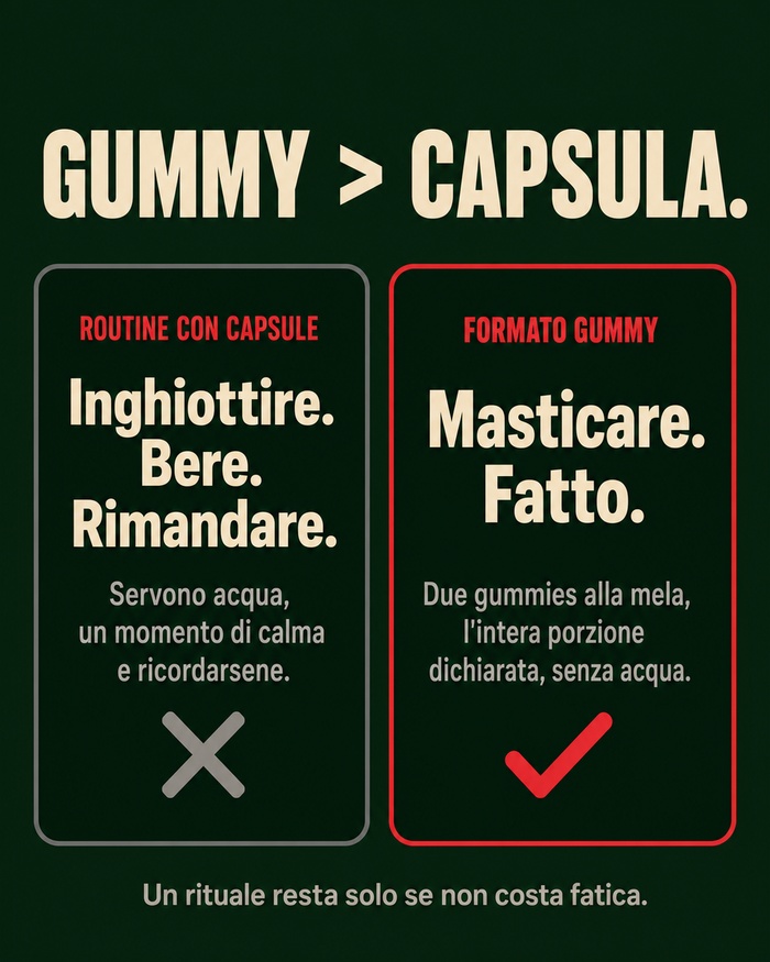 it carousel-4-vs-pills