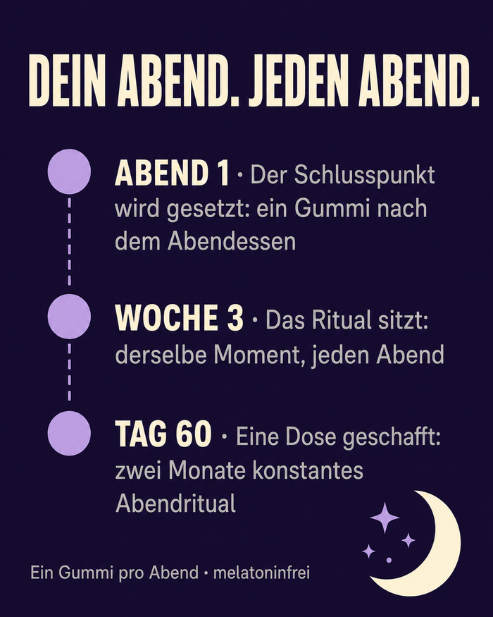 de carousel-7-timeline