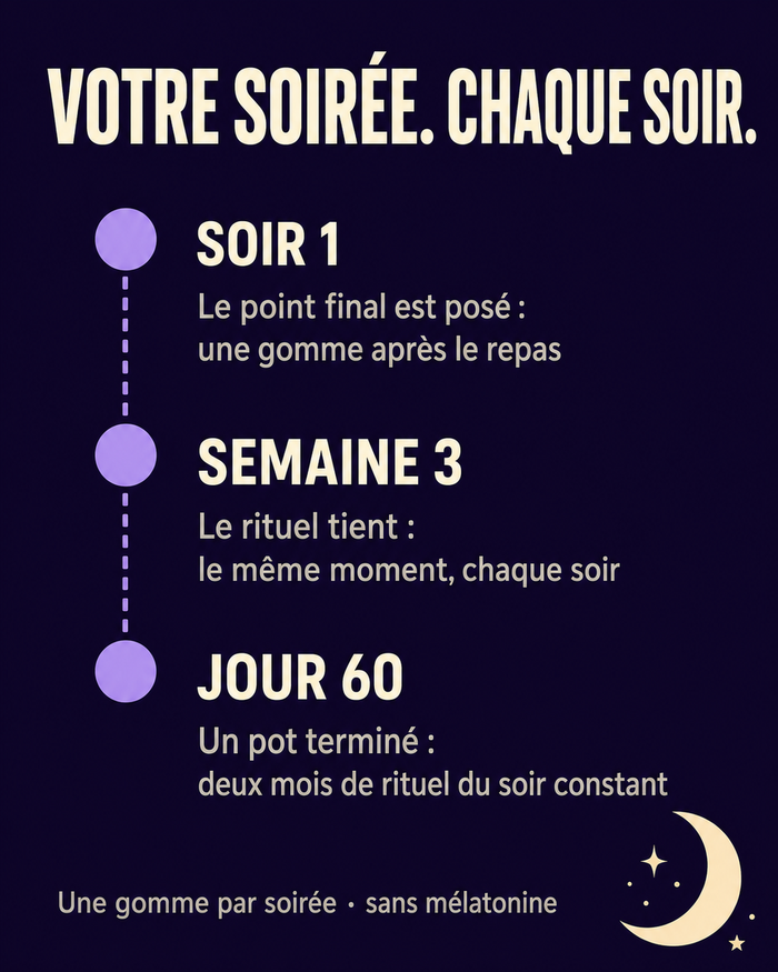 fr carousel-7-timeline