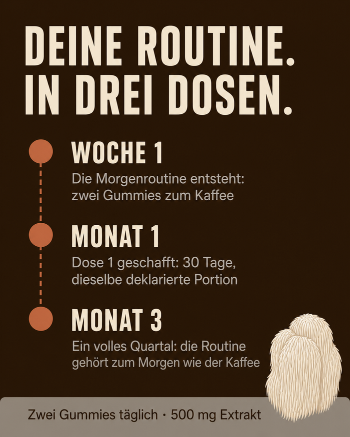 de carousel-7-timeline