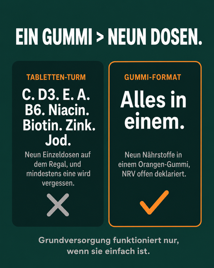 de carousel-4-vs-pills