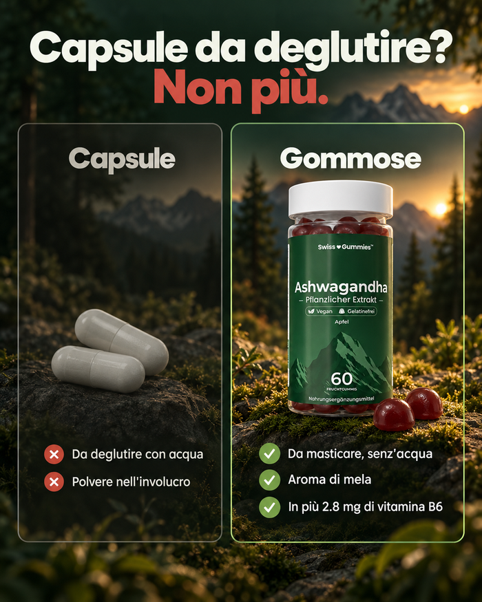 Swiss Gummies Ashwagandha: Capsule da deglutire? Non più.