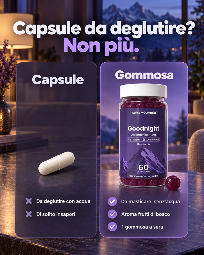 Swiss Gummies Goodnight: Capsule da deglutire? Non più.