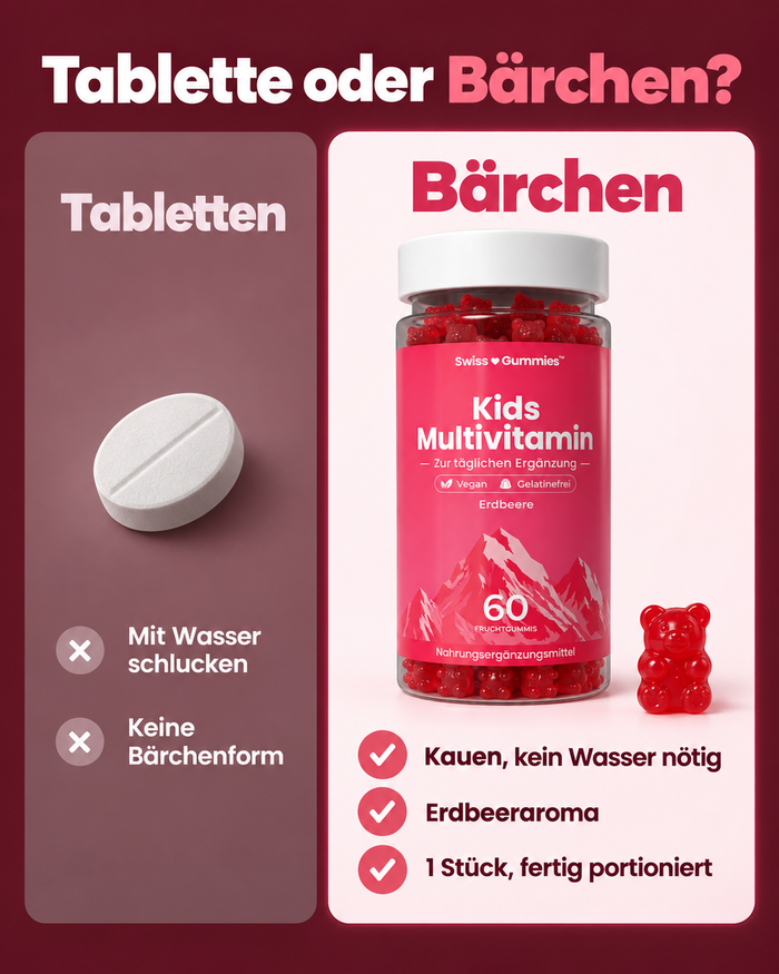Swiss Gummies Kids Multivitamin: Tablette oder Bärchen?