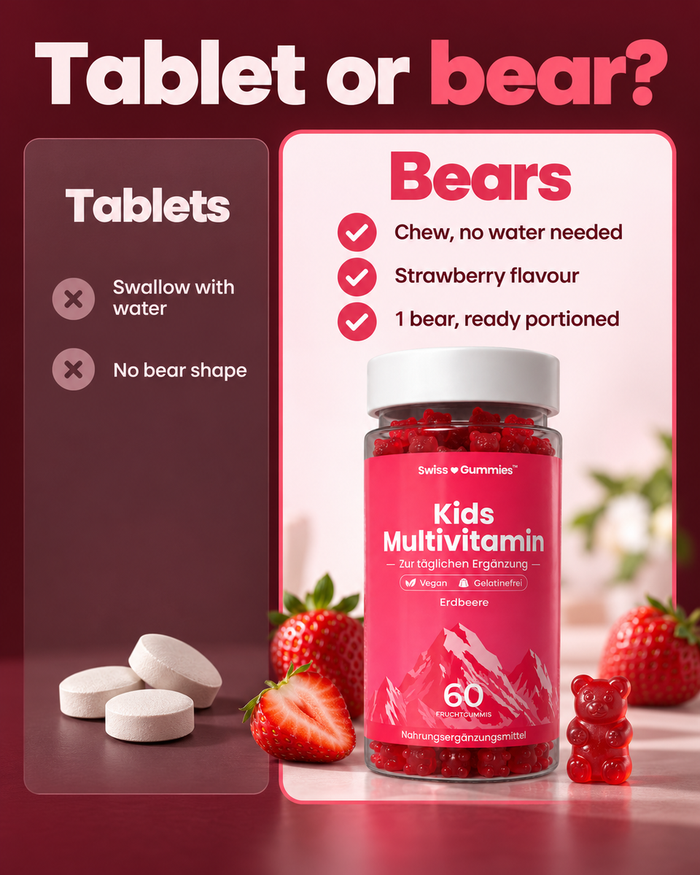 Swiss Gummies Kids Multivitamin: Tablet or bear?