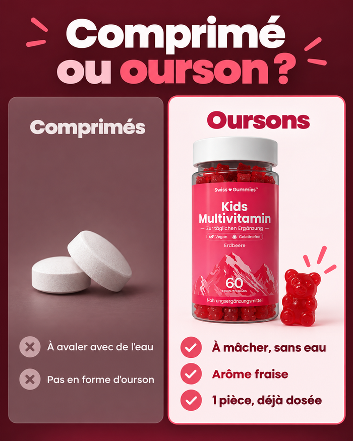 Swiss Gummies Kids Multivitamin: Comprimé ou ourson ?