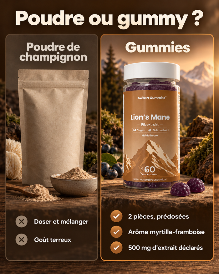Swiss Gummies Lion's Mane: Poudre ou gummy ?