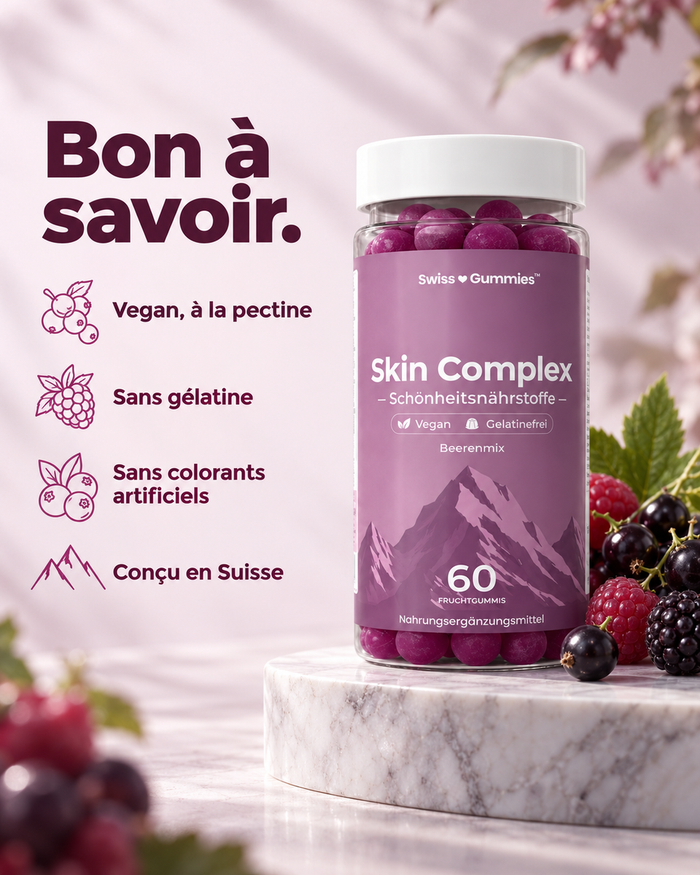 Swiss Gummies Skin Complex: Bon à savoir.