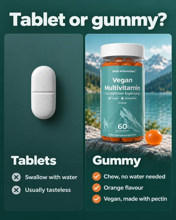 Swiss Gummies Vegan Multivitamin: Tablet or gummy?