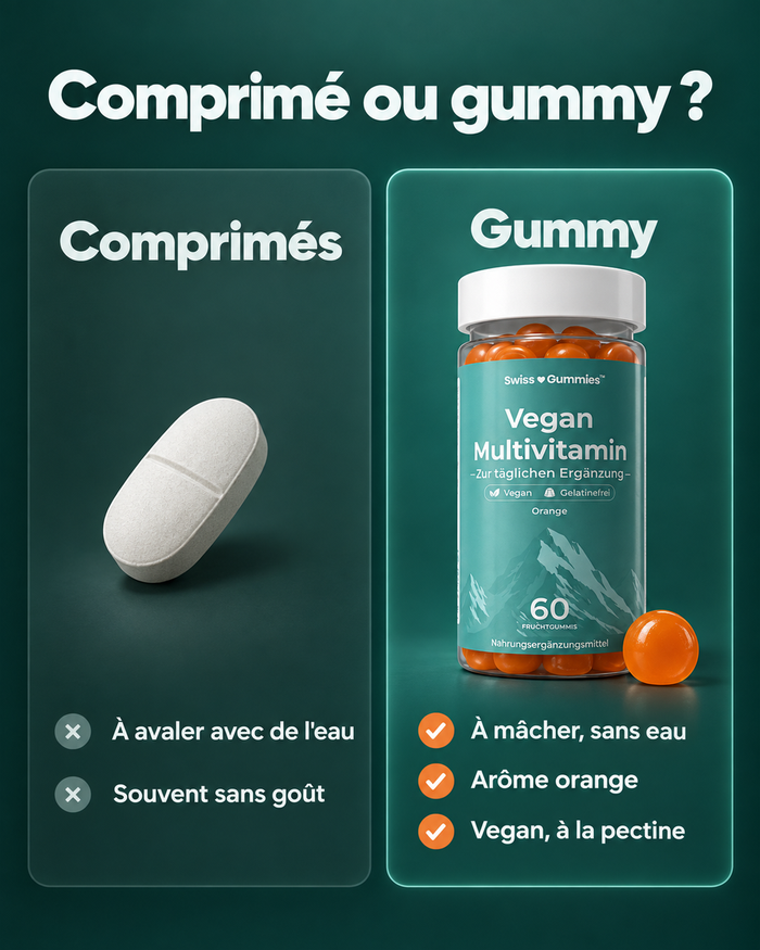 Swiss Gummies Vegan Multivitamin: Comprimé ou gummy ?