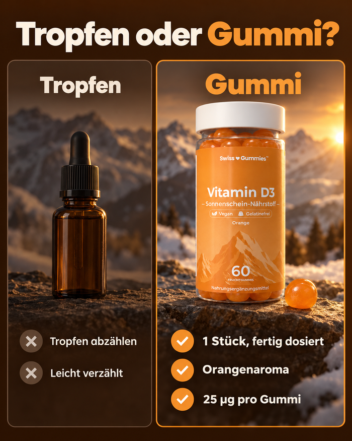 Swiss Gummies Vitamin D3: Tropfen oder Gummi?
