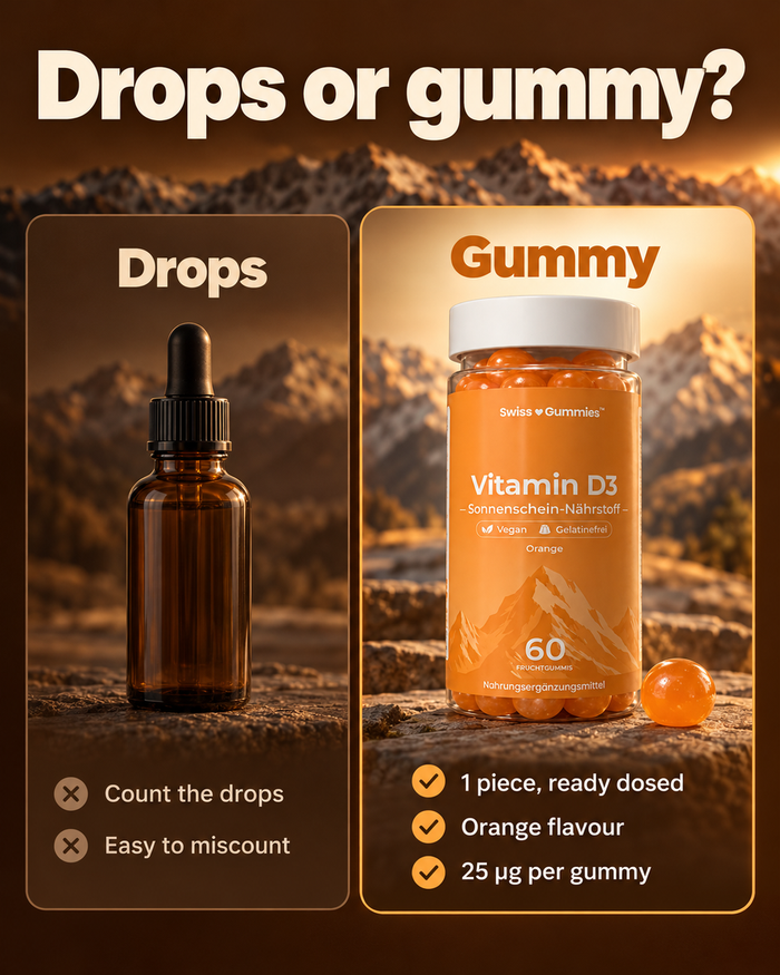 Swiss Gummies Vitamin D3: Drops or gummy?