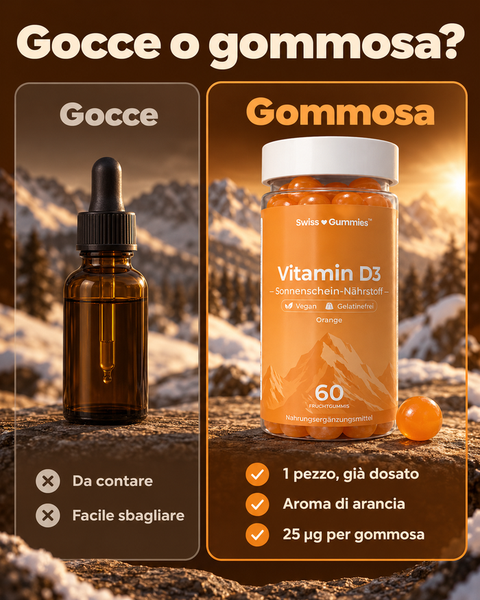 Swiss Gummies Vitamin D3: Gocce o gommosa?