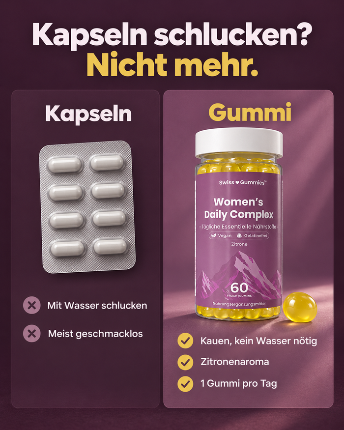 Swiss Gummies Women's Daily Complex: Kapseln schlucken? Nicht mehr.