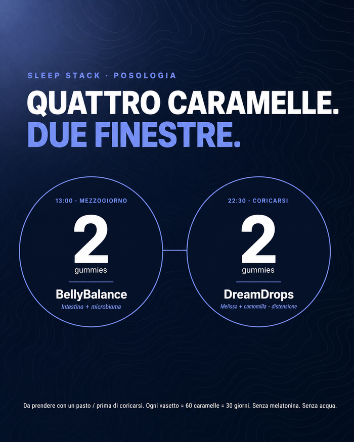 it carousel-3-dose-card