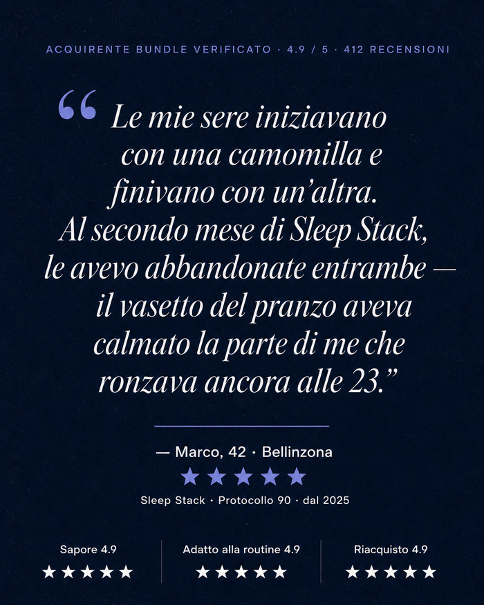 it carousel-5-testimonials