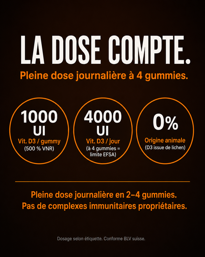 fr carousel-3-dose-card