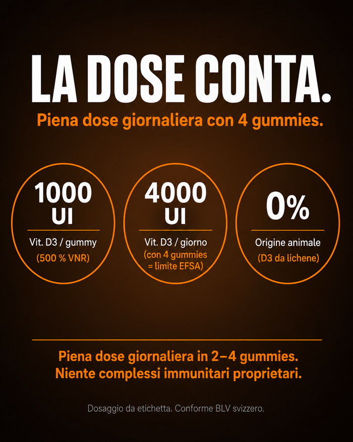 it carousel-3-dose-card