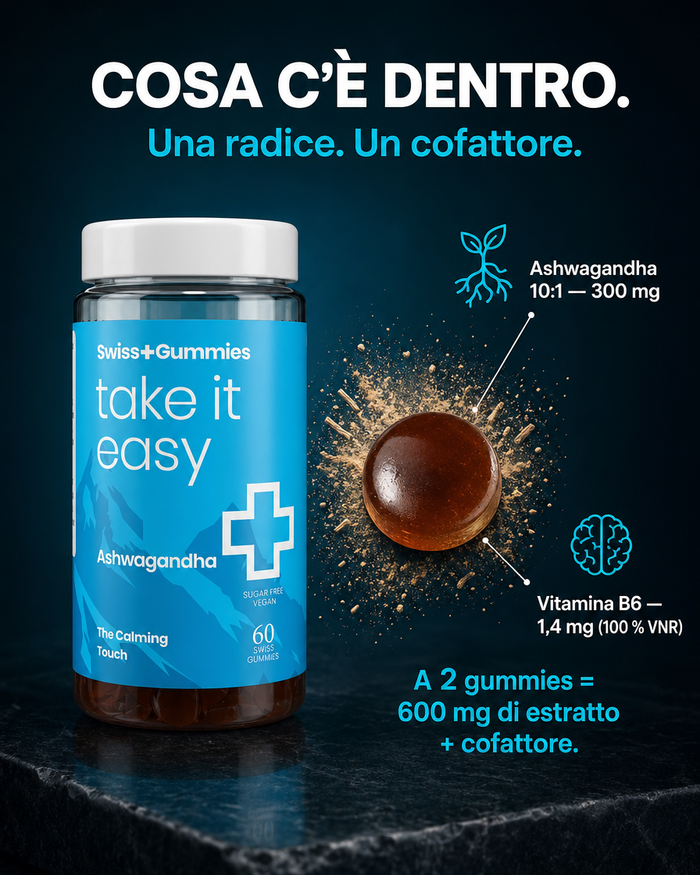 it carousel-2-whats-inside