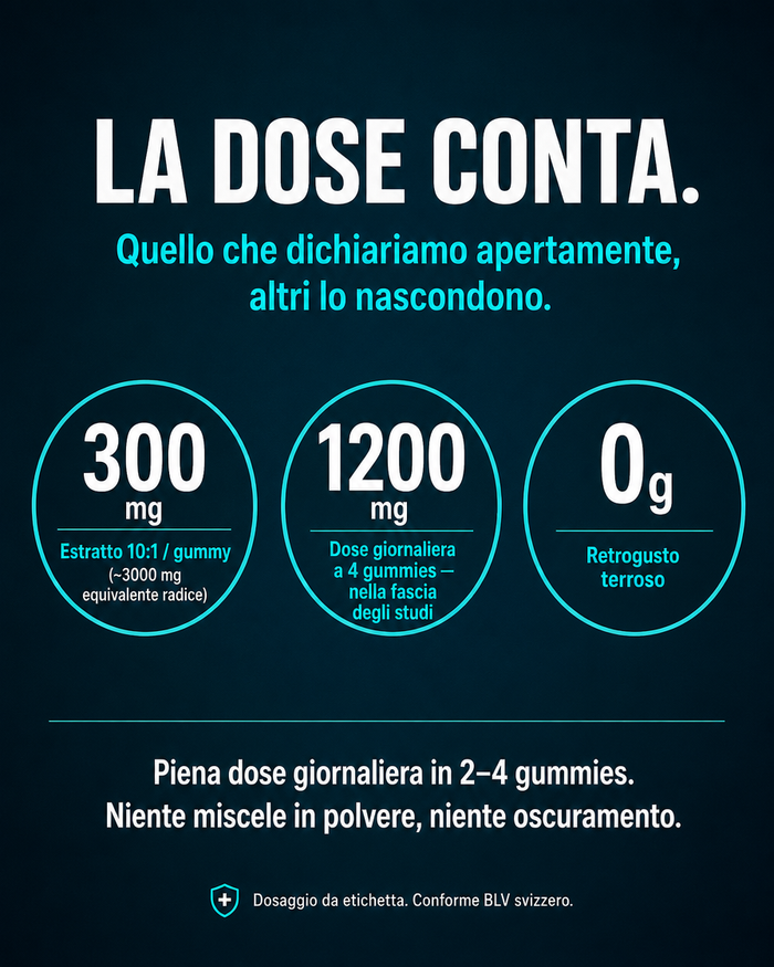 it carousel-3-dose-card