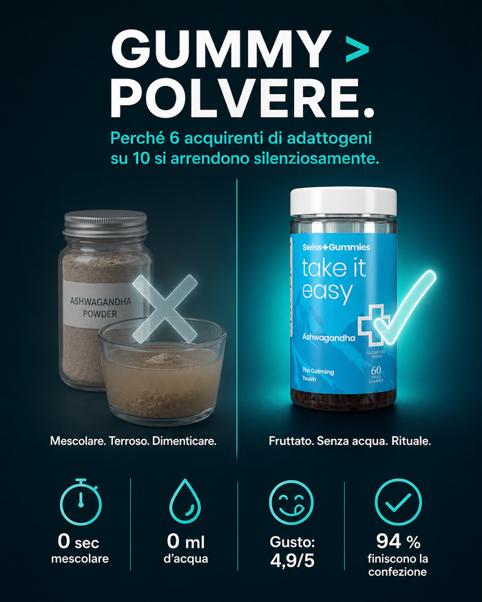 it carousel-4-vs-pills